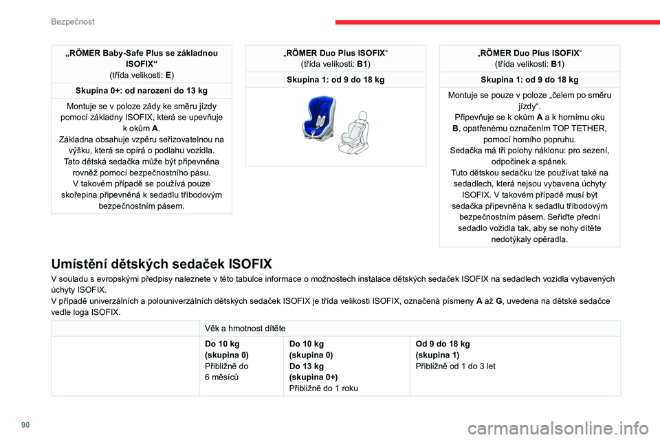 CITROEN BERLINGO VAN 2021  Návod na použití (in Czech) 90
Bezpečnost
„RÖMER Baby-Safe Plus se základnou ISOFIX“
(třída velikosti: E)
Skupina 0+: od narození do 13
  kg
Montuje se v poloze zády ke směru jízdy 
pomocí základny ISOFIX, která 