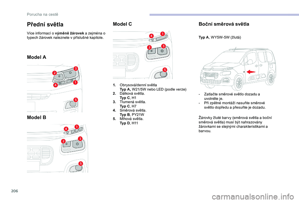 CITROEN BERLINGO VAN 2019  Návod na použití (in Czech) 206
Model A
M odel   B Model
  C
Boční směrová světla
Typ A, W Y5W-5W (žlutá)
-  
Z
 atlačte směrové světlo dozadu a 
uvolněte je.
-
 
P
 ři zpětné montáži nasuňte směrové 
světlo