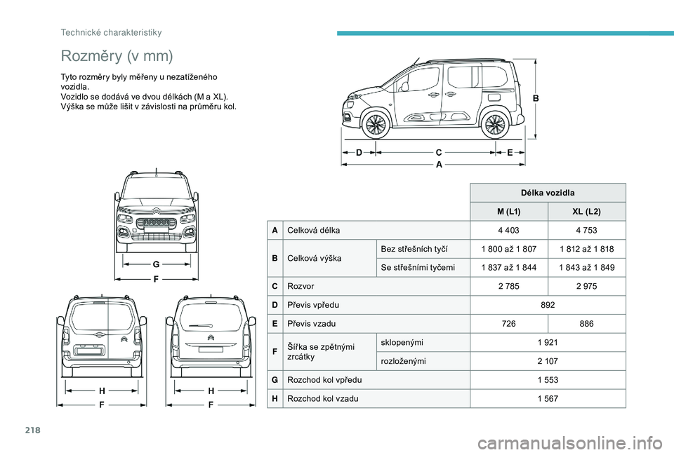 CITROEN BERLINGO VAN 2019  Návod na použití (in Czech) 218
Rozměry (v mm)
Tyto rozměry byly měřeny u nezatíženého 
v ozidla.
Vozidlo se dodává ve dvou délkách (M a
  XL).
Výška se může lišit v
  závislosti na průměru kol.
Délka vozidla