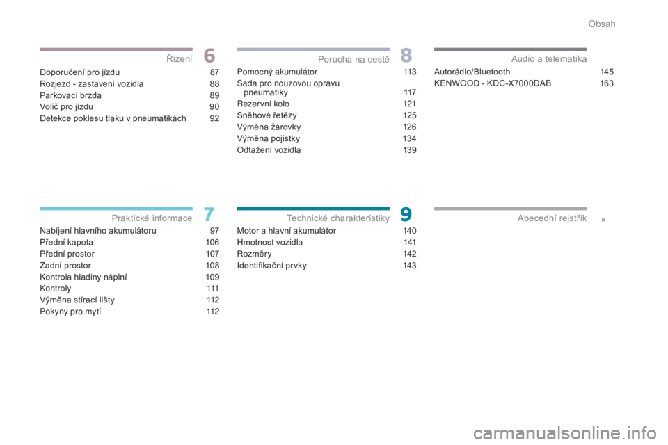 CITROEN C-ZERO 2017  Návod na použití (in Czech) .
Doporučení pro jízdu 87
R ozjezd - zastavení vozidla  
8
 8
Parkovací brzda
 
8
 9
Volič pro jízdu
 
9
 0
Detekce poklesu tlaku v pneumatikách
 
9
 2
Nabíjení hlavního akumulátoru
 
9
 7