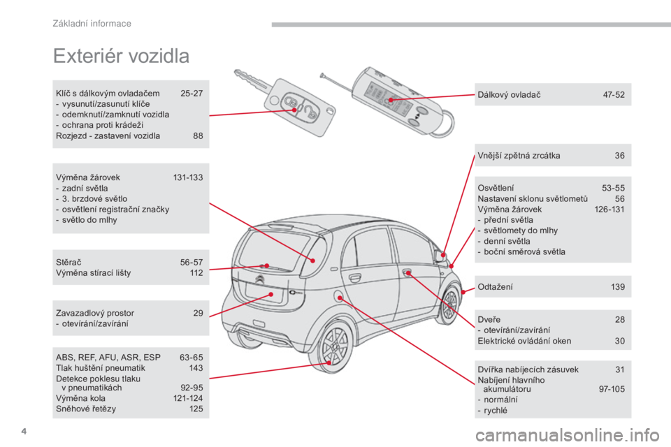 CITROEN C-ZERO 2017  Návod na použití (in Czech) 4
C-Zero_cs_Chap00b_vue-ensemble_ed01-2016
Exteriér vozidla
Klíč s dálkovým ovladačem 25 -27
- v ysunutí/zasunutí klíče
-
 o

demknutí/zamknutí vozidla
-
 
o
 chrana proti krádeži
Rozjez