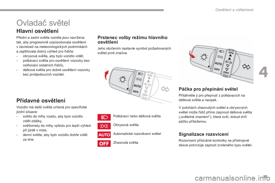 CITROEN C-ZERO 2017  Návod na použití (in Czech) 53
C-Zero_cs_Chap04_eclairage-et-visibilite_ed01-2016
Ovladač světel
Hlavní osvětlení
Přední a zadní světla vozidla jsou navržena 
tak, aby progresivně uzpůsobovala osvětlení  
v závisl