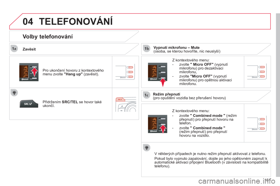 CITROEN C-ZERO 2016  Návod na použití (in Czech)  
04
151
C-zero_cs_Chap11b_rDe2_ed01-2014
TELEFONOVáNÍ
ZavěsitZ kontextového menu:
-
 
zvolte 
 " Combined mode " (režim 
přepnutí) pro přepnutí hovoru na 
telefon.
-
 
zvolte 
 "