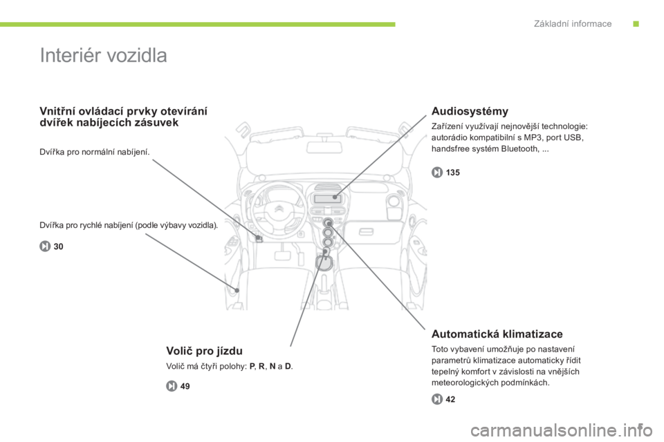 CITROEN C-ZERO 2016  Návod na použití (in Czech) 30135
49 42
Základní informace
5
C-zero_cs_Chap00b_vue-ensemble_ed01-2014
interiér vozidla
Volič pro jízdu
volič má čtyři polohy: P, R, N a D .
Vnitřní ovládací prvky otevírání 
dvíř