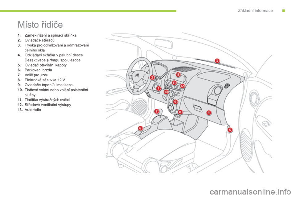 CITROEN C-ZERO 2016  Návod na použití (in Czech) Základní informace7
C-zero_cs_Chap00b_vue-ensemble_ed01-2014
Místo řidiče
1. Zámek řízení a spínací skříňka
2. ov ladače stěračů
3.
 

t
r
 yska pro odmlžování a odmrazování 
č