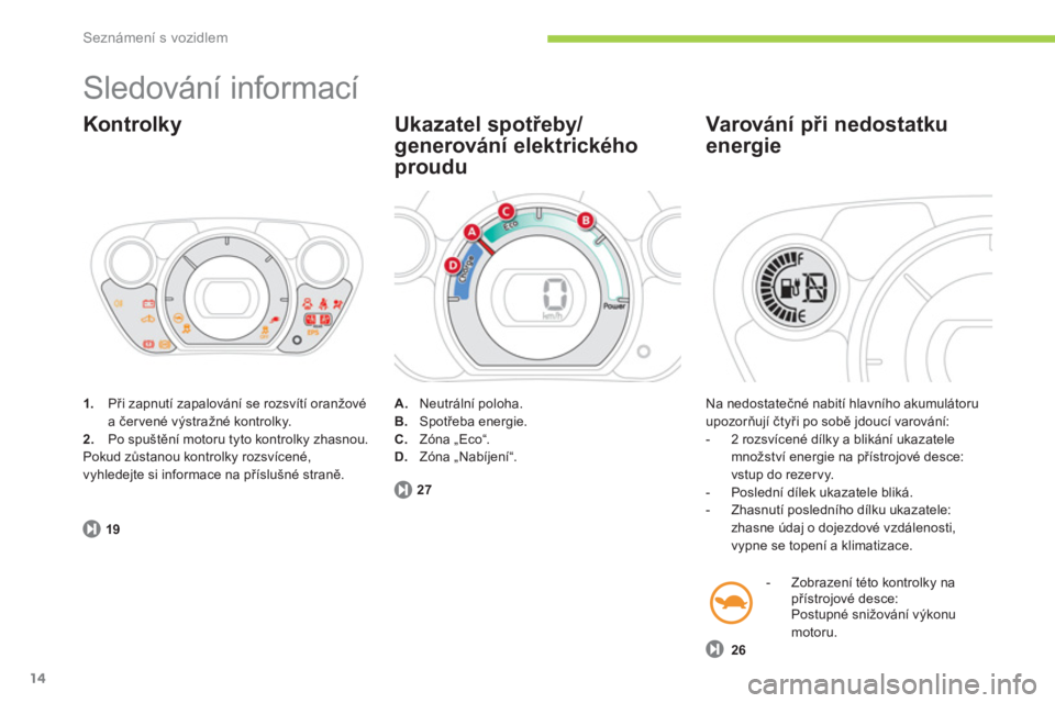CITROEN C-ZERO 2014  Návod na použití (in Czech) Seznámení s vozidlem
14
  Sledování informací 
1. 
 Při zapnutí zapalování se rozsvítí oranžovéa červené výstražné kontrolky.2. 
 Po spuštění motoru tyto kontrolky zhasnou.  
Poku
