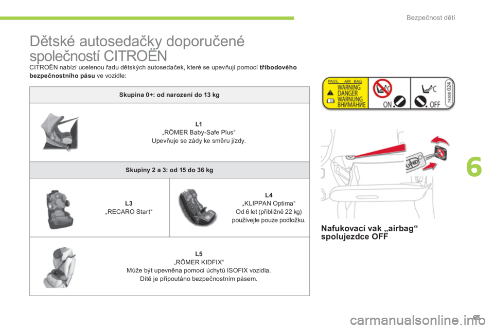 CITROEN C-ZERO 2012 Návod na použití (in Czech) 6
Bezpečnost dětí
63
Nafukovací vak „airbag“
spolujezdce OFF
Dětské autosedačky doporučené
společností CITROËN
CITROËN nabízí ucelenou řadu dětských autosedaček CITROEN C-ZERO 2012 Návod na použití (in Czech) 6
Bezpečnost dětí
63
Nafukovací vak „airbag“
spolujezdce OFF
Dětské autosedačky doporučené
společností CITROËN
CITROËN nabízí ucelenou řadu dětských autosedaček