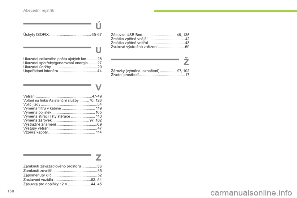 CITROEN C-ZERO 2011  Návod na použití (in Czech) Abecední rejstřík
158
Úchyty ISOFIX........................................65-67
Ukazatel celkového počtu ujetých km..........28Ukazatel spotřeby/generování energie.........27Ukazatel údrž