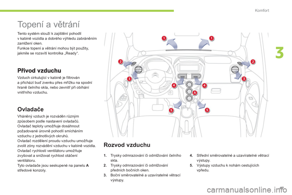CITROEN C-ZERO 2011  Návod na použití (in Czech) 3
Komfor t
47
   
 
 
 
 
 
 
 
Topení a větrání 
 
Vzduch cirkulující v kabině je filtrován
a přichází buď zvenku přes mřížku na spodní
hraně čelního skla, nebo zevnitř při obí