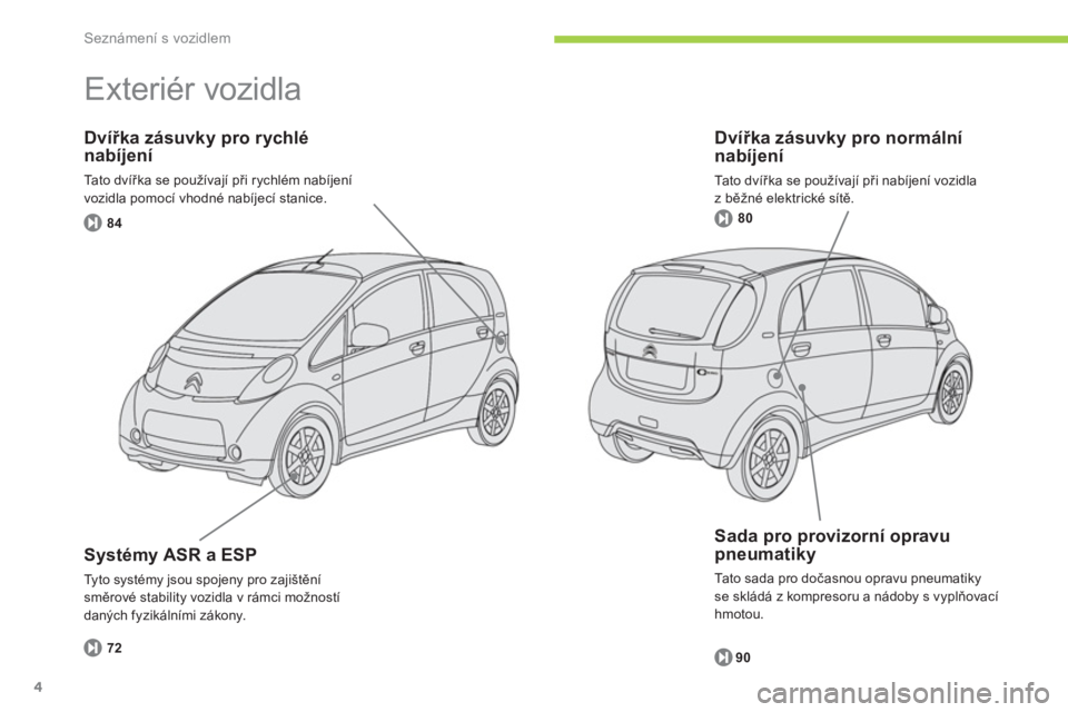 CITROEN C-ZERO 2011  Návod na použití (in Czech) Seznámení s vozidlem
4
   
Dvířka zásuvky pro normální 
nabíjení 
  Ta t o  d v ířka se používají při nabíjení vozidla
z bě