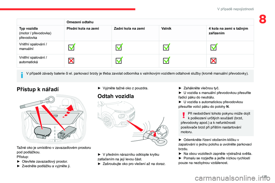 CITROEN C3 2020 Návod na použití (in Czech) 135
V případě nepojízdnosti
8Omezení odtahu
Typ vozidla
(motor / převodovka)
převodovka Přední kola na zemi
Zadní kola na zemi Valník 4 kola na zemi s
tažným
zařízením
Vnitřní spa CITROEN C3 2020 Návod na použití (in Czech) 135
V případě nepojízdnosti
8Omezení odtahu
Typ vozidla
(motor / převodovka)
převodovka Přední kola na zemi
Zadní kola na zemi Valník 4 kola na zemi s
tažným
zařízením
Vnitřní spa