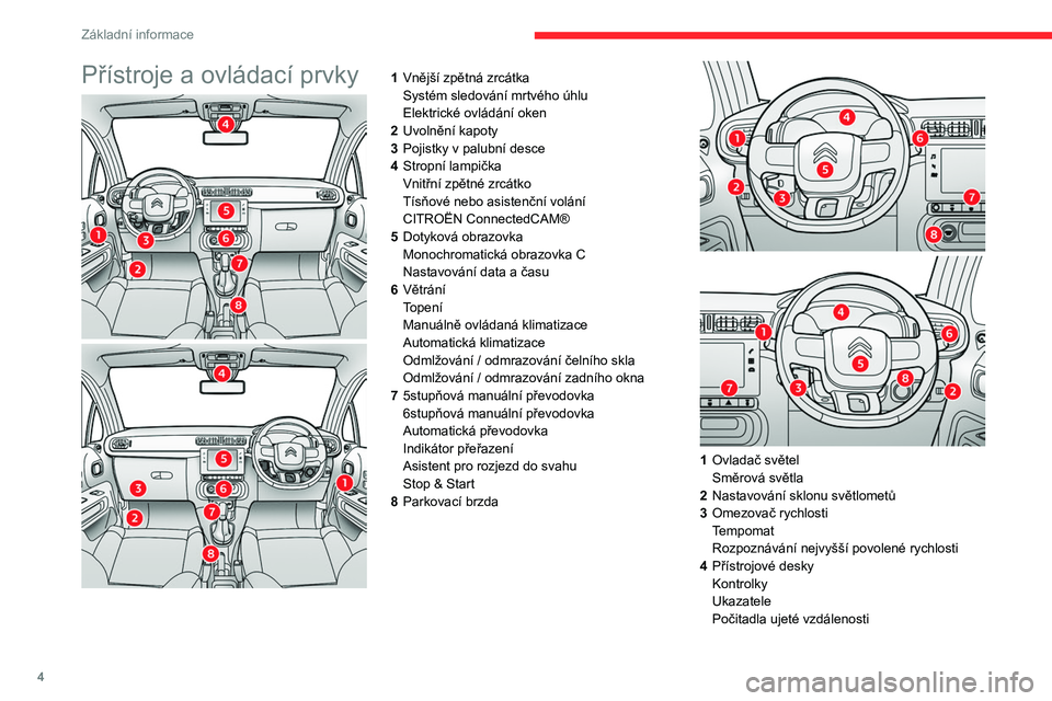 CITROEN C3 2020  Návod na použití (in Czech) 4
Základní informace
Přístroje a ovládací prvky1Vnější zpětná zrcátka
Systém sledování mrtvého úhlu
Elektrické ovládání oken
2  Uvolnění kapoty
3 Pojistky v palubní desce
4 Str