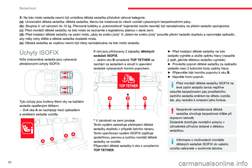 CITROEN C3 2020 Návod na použití (in Czech) 68
Bezpečnost
Doporučené dětské
autosedačky ISOFIX
Nahlédněte také do návodu k instalaci
dětské sedačky poskytnutého jejím
výrobcem a seznamte se s doporučeným
způsobem instalac CITROEN C3 2020 Návod na použití (in Czech) 68
Bezpečnost
Doporučené dětské
autosedačky ISOFIX
Nahlédněte také do návodu k instalaci
dětské sedačky poskytnutého jejím
výrobcem a seznamte se s doporučeným
způsobem instalac