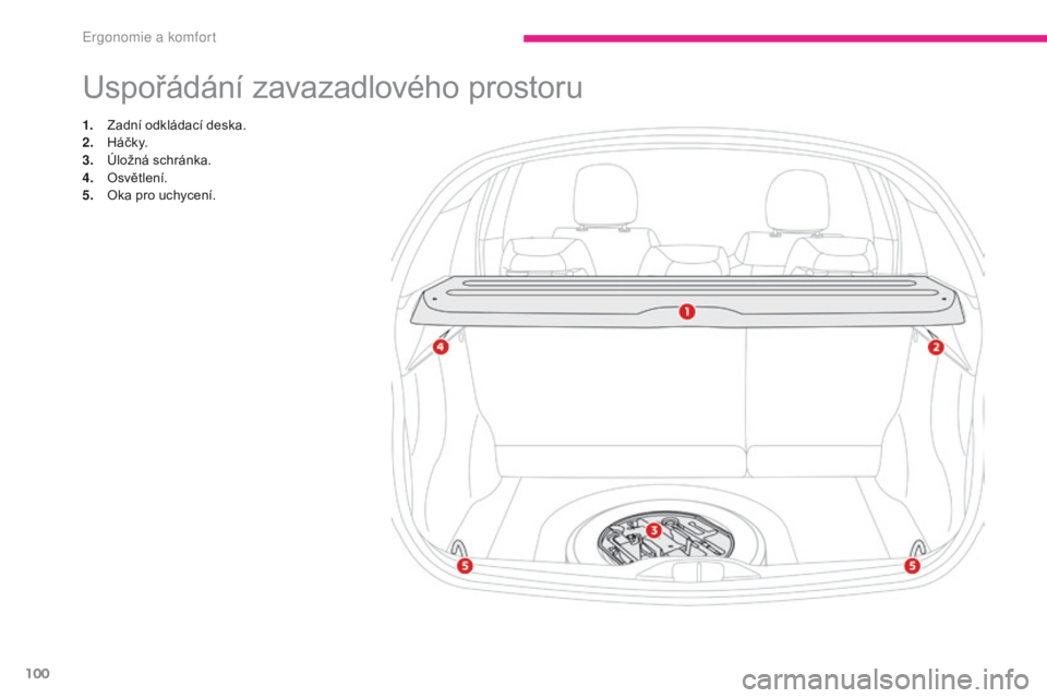 CITROEN C3 2017 Návod na použití (in Czech) 100
B618_cs_Chap03_Ergonomie-et-confort_ed01-2016
Uspořádání zavazadlového prostoru
1. Zadní odkládací deska.
2. Há č k y.
3.
Ú
ložná schránka.
4.
Os
větlení.
5.
O
ka pro uchycen CITROEN C3 2017 Návod na použití (in Czech) 100
B618_cs_Chap03_Ergonomie-et-confort_ed01-2016
Uspořádání zavazadlového prostoru
1. Zadní odkládací deska.
2. Há č k y.
3.
Ú
ložná schránka.
4.
Os
větlení.
5.
O
ka pro uchycen