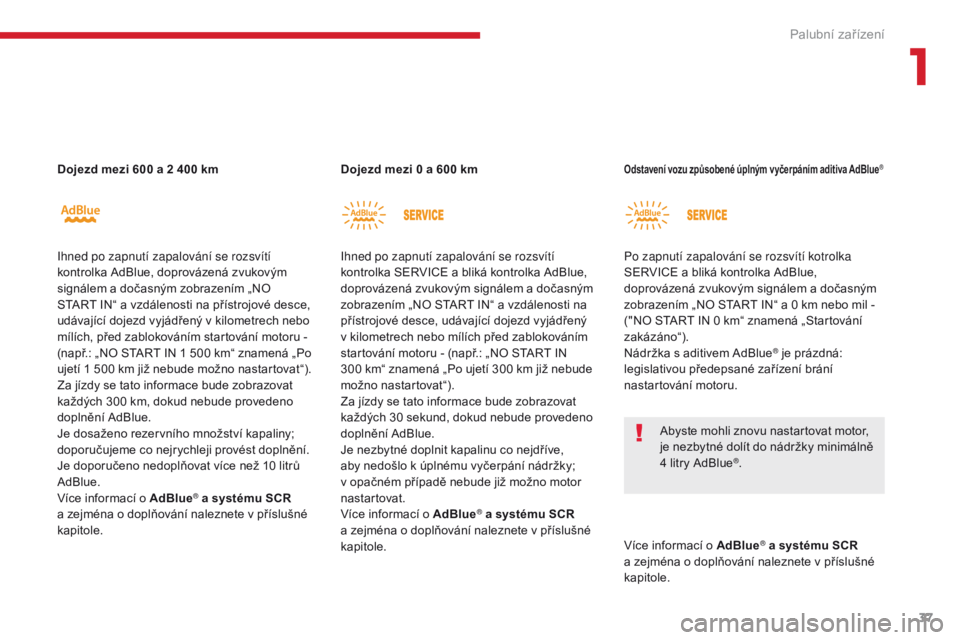CITROEN C3 2017  Návod na použití (in Czech) 37
B618 _cs_Chap01_instruments- de-bord_ed01-2016
Dojezd mezi 600 a 2 400 km D ojezd mezi 0 a   600 km
Abyste mohli znovu nastartovat motor, 
je nezbytné dolít do nádržky minimálně 
4 litry AdBl