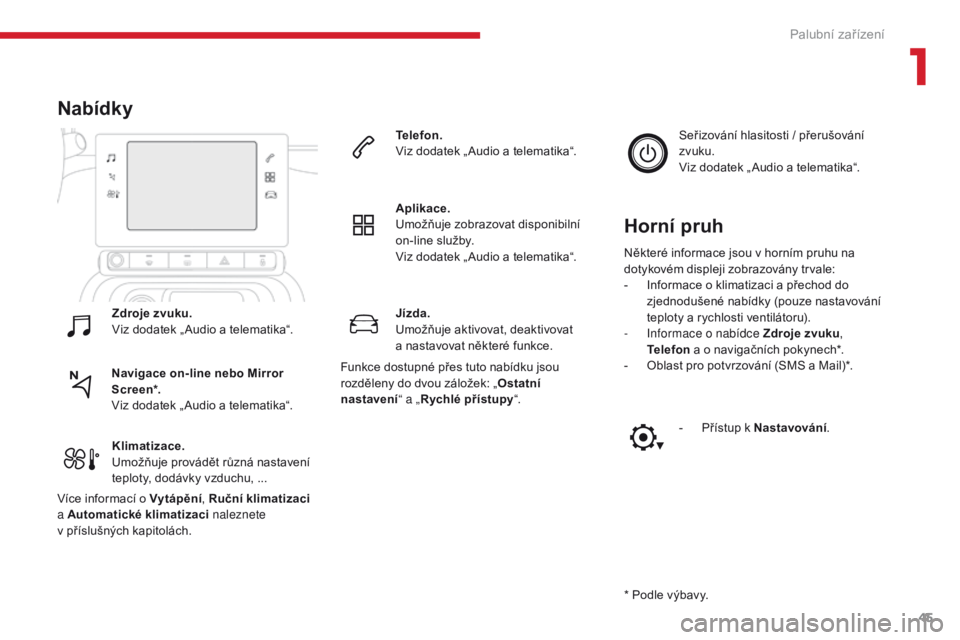 CITROEN C3 2017 Návod na použití (in Czech) 45
B618 _cs_Chap01_instruments- de-bord_ed01-2016
Jízda.
Umožňuje aktivovat, deaktivovat
a
nastavovat některé funkce.
Nabídky
Navigace on-line nebo Mirror
Scre en*.
Viz dodatek „ Audio a CITROEN C3 2017 Návod na použití (in Czech) 45
B618 _cs_Chap01_instruments- de-bord_ed01-2016
Jízda.
Umožňuje aktivovat, deaktivovat
a
nastavovat některé funkce.
Nabídky
Navigace on-line nebo Mirror
Scre en*.
Viz dodatek „ Audio a