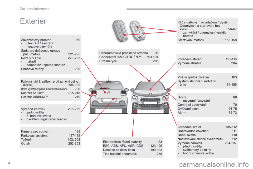 CITROEN C3 2017  Návod na použití (in Czech) 4
B618_cs_Chap00b_vue-ensemble_ _ed01-2016
Klíč s dálkovým ovladačem / Systém odemykání a startování bez 
klíčku
 5

6- 67
-
 
z
 amykání / odemykání vozidla
-
 b

aterie
Startování 