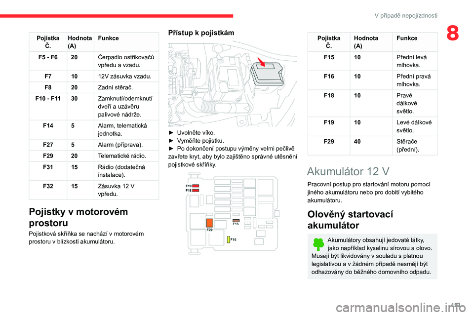 CITROEN C3 AIRCROSS 2021  Návod na použití (in Czech) 153
V případě nepojízdnosti
8PojistkaČ. Hodnota
(A) Funkce
F5 - F6 20Čerpadlo ostřikovačů 
vpředu a vzadu.
F710 12V zásuvka vzadu.
F8 20 Zadní stěrač.
F10 - F11 30Zamknutí/odemknutí 
d