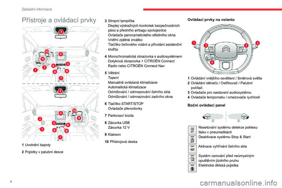 CITROEN C3 AIRCROSS 2021 Návod na použití (in Czech) 4
Základní informace
Přístroje a ovládací prvky
1Uvolnění kapoty
2 Pojistky v palubní desce 3
Stropní lampička
Displej výstražných kontrolek bezpečnostních
pásů a předního airbagu CITROEN C3 AIRCROSS 2021 Návod na použití (in Czech) 4
Základní informace
Přístroje a ovládací prvky
1Uvolnění kapoty
2 Pojistky v palubní desce 3
Stropní lampička
Displej výstražných kontrolek bezpečnostních
pásů a předního airbagu