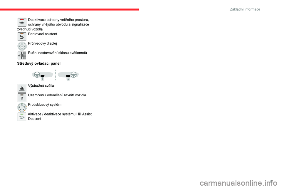 CITROEN C3 AIRCROSS 2021  Návod na použití (in Czech) 5
Základní informace
Deaktivace ochrany vnitřního prostoru, ochrany vnějšího obvodu a signalizace zvednutí vozidlaParkovací asistent 
Průhledový displej 
Ruční nastavování sklonu světl
