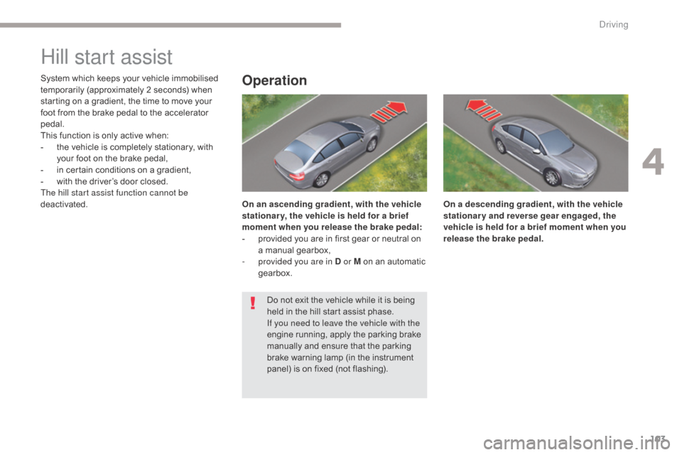 Citroen C5 2017 (RD/TD) / 2.G Owners Guide 103
C5_en_Chap04_conduite_ed01-2016
Hill start assist
System which keeps your vehicle immobilised 
temporarily (approximately 2 seconds) when 
starting on a gradient, the time to move your 
foot from 