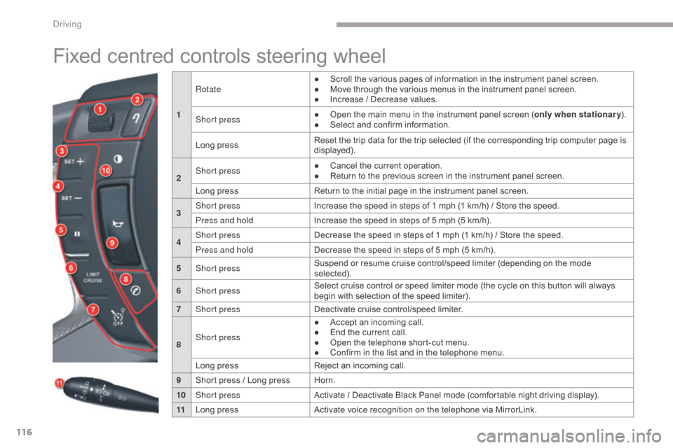 Citroen C5 2017 (RD/TD) / 2.G Owners Manual 116
C5_en_Chap04_conduite_ed01-2016
Fixed centred controls steering wheel
1Rotate
●  
S
 croll the various pages of information in the instrument panel screen.
●  
M
 ove through the various menus