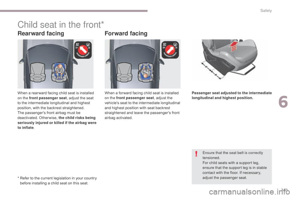 Citroen C5 2017 (RD/TD) / 2.G Owners Manual 161
C5_en_Chap06_securite_ed01-2016
Rearward facingForward facing
Child seat in the front*
Ensure that the seat belt is correctly 
tensioned.
For child seats with a support leg, 
ensure that the suppo