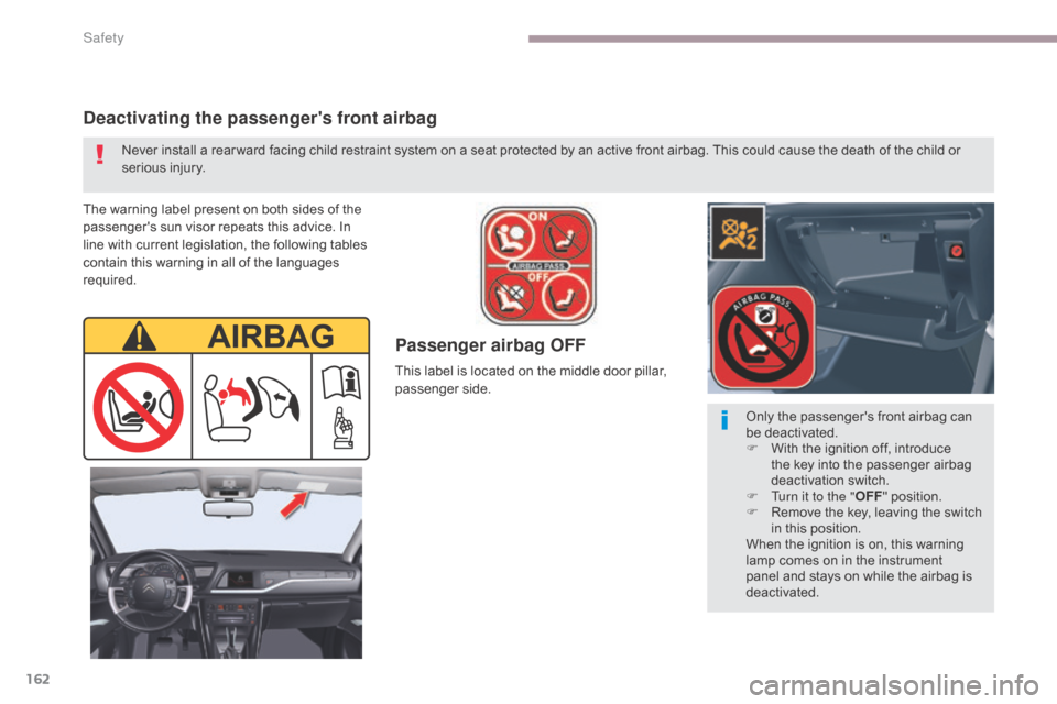 Citroen C5 2017 (RD/TD) / 2.G Owners Manual 162
C5_en_Chap06_securite_ed01-2016
Passenger airbag OFF
The warning label present on both sides of the 
passengers sun visor repeats this advice. In 
line with current legislation, the following tab