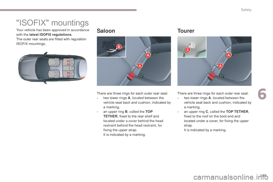 Citroen C5 2017 (RD/TD) / 2.G Owners Manual 169
C5_en_Chap06_securite_ed01-2016
"ISOFIX" mountings
Your vehicle has been approved in accordance 
with the latest ISOFIX regulations.
The outer rear seats are fitted with regulation 
ISOFIX mountin