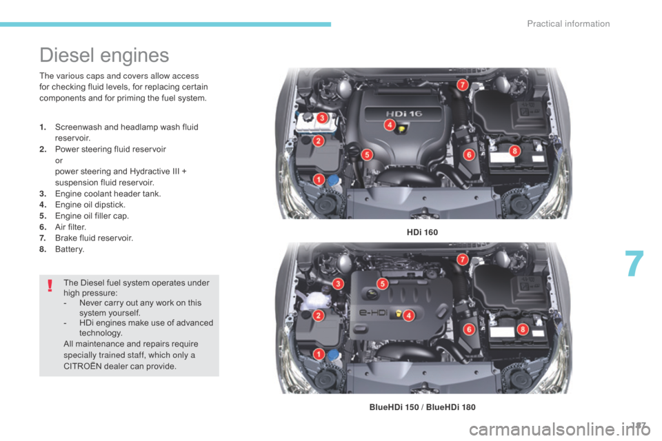 Citroen C5 2017 (RD/TD) / 2.G Owners Manual 187
C5_en_Chap07_info-pratiques_ed01-2016
Diesel engines
HDi 160
BlueHDi 150 / BlueHDi 180
The various caps and covers allow access 
for checking fluid levels, for replacing certain 
components and fo