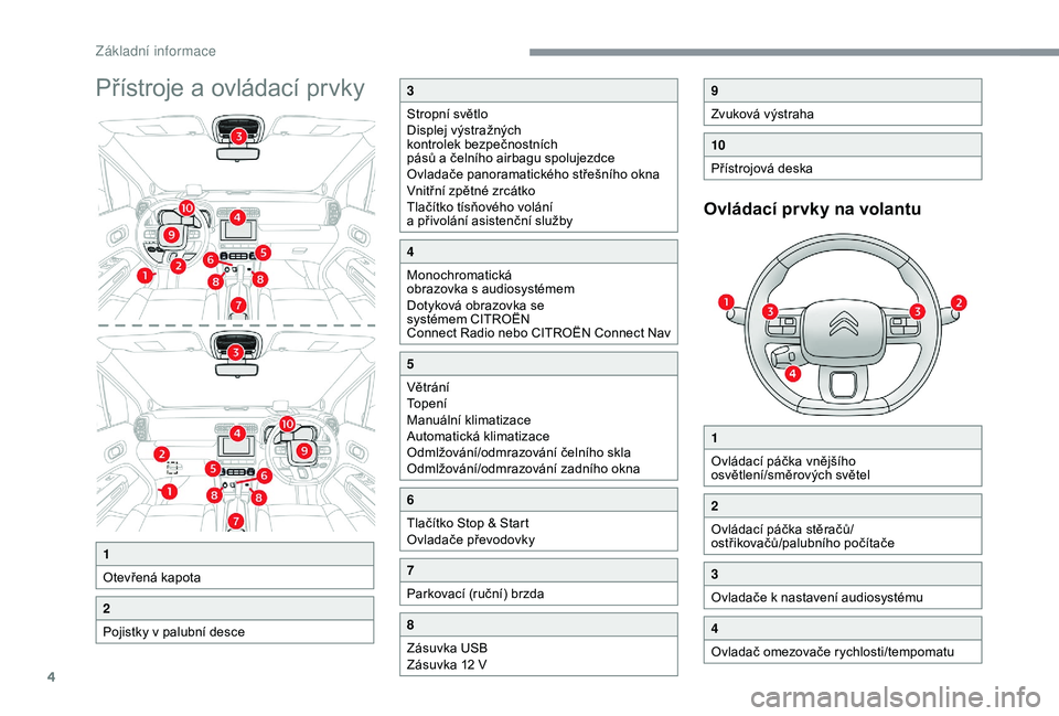 CITROEN C3 AIRCROSS 2019 Návod na použití (in Czech) 4
Přístroje a ovládací prvky
Ovládací prvky na volantu
1
Otevřená kapota
2
Pojistky v palubní desce
3
Stropní světlo
Displej výstražných
kontrolek bezpečnostních
pásů a čelního CITROEN C3 AIRCROSS 2019 Návod na použití (in Czech) 4
Přístroje a ovládací prvky
Ovládací prvky na volantu
1
Otevřená kapota
2
Pojistky v palubní desce
3
Stropní světlo
Displej výstražných
kontrolek bezpečnostních
pásů a čelního