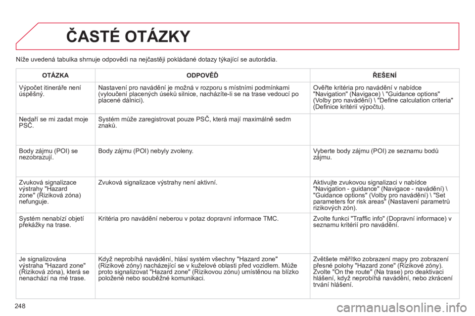 CITROEN C3 PICASSO 2015 Návod na použití (in Czech) 248
C3Picasso_cs_Chap13b_rt6-2-8_ed01-2014
C3Picasso_cs_Chap13b_rt6-2-8_ed01-2014
Níže uvedená tabulka shrnuje odpovědi na nejčastěji pokládané dotazy týkající se autorádia.
ČASTÉ OTÁZK CITROEN C3 PICASSO 2015 Návod na použití (in Czech) 248
C3Picasso_cs_Chap13b_rt6-2-8_ed01-2014
C3Picasso_cs_Chap13b_rt6-2-8_ed01-2014
Níže uvedená tabulka shrnuje odpovědi na nejčastěji pokládané dotazy týkající se autorádia.
ČASTÉ OTÁZK