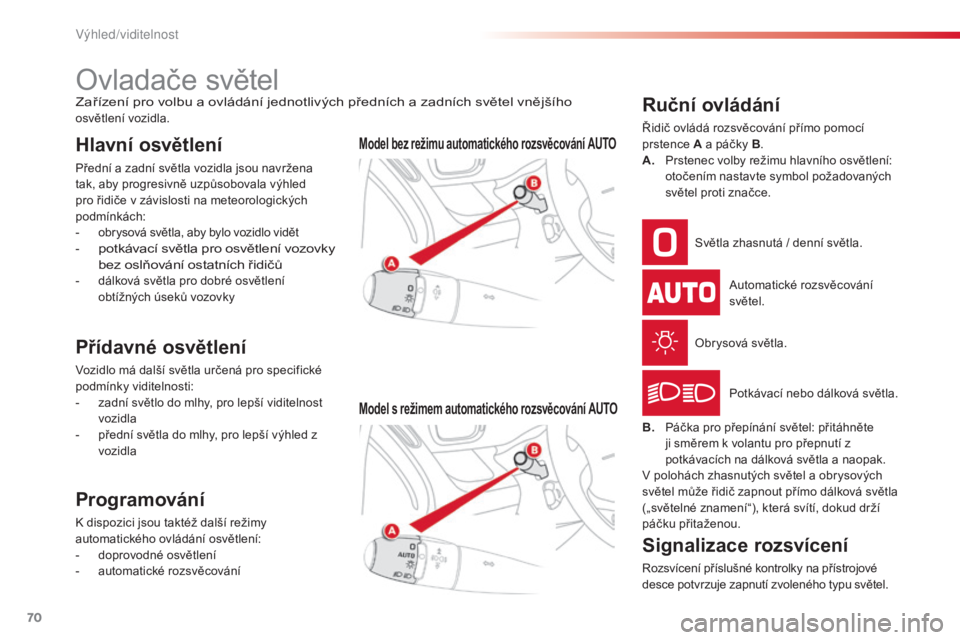 CITROEN C3 PICASSO 2015 Návod na použití (in Czech) 70
C3Picasso_cs_Chap05_visibilite_ed01-2014
ovladače světelZařízení pro volbu a ovládání jednotlivých předních a zadních světel vnějšího
osvětlení vozidla.
Hlavní osvětlení
Před CITROEN C3 PICASSO 2015 Návod na použití (in Czech) 70
C3Picasso_cs_Chap05_visibilite_ed01-2014
ovladače světelZařízení pro volbu a ovládání jednotlivých předních a zadních světel vnějšího
osvětlení vozidla.
Hlavní osvětlení
Před