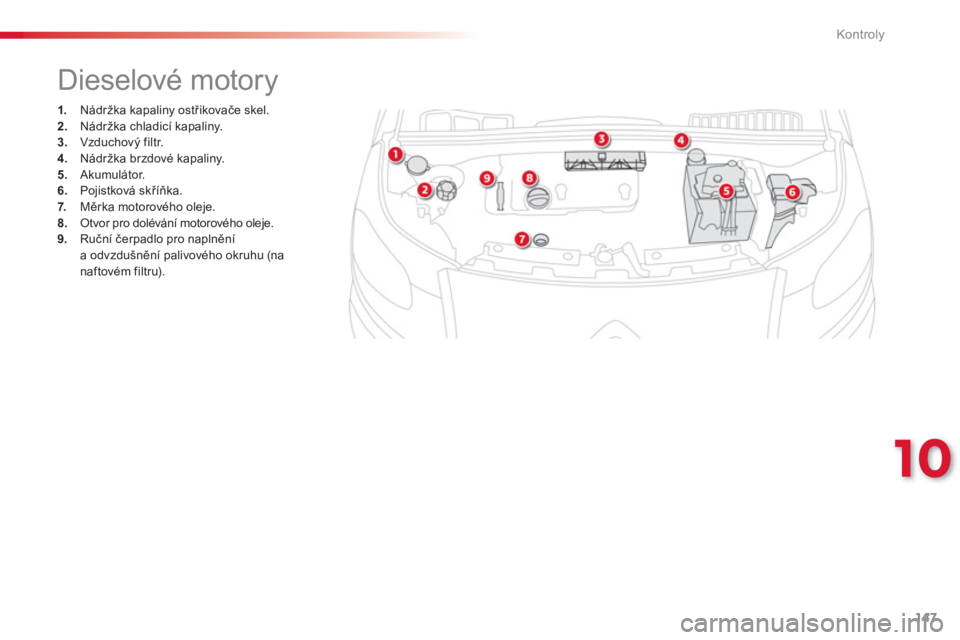CITROEN C3 PICASSO 2014  Návod na použití (in Czech) 10
Kontroly
147
   
 
 
 
 
 
 
 
 
 
 
 
 
Dieselové motory 
 
 
 
1. 
  Nádržka kapaliny ostřikovače skel. 
   
2. 
  Nádržka chladicí kapaliny. 
   
3. 
 Vzduchový filtr. 
   
4. 
  Nádr�