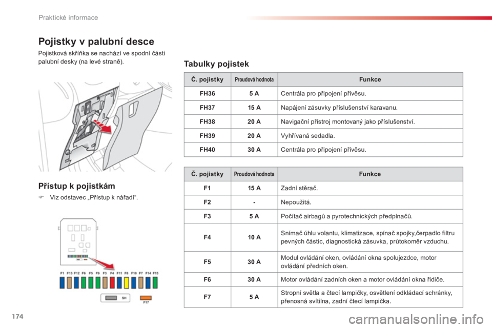 CITROEN C3 PICASSO 2014  Návod na použití (in Czech) Praktické informace
174
   
Pojistky v palubní desce
 
Pojistková skříňka se nachází ve spodní části
palubní desky (na levé straně). 
 
 
Přístup k pojistkám
�) 
  Viz odstavec „Př