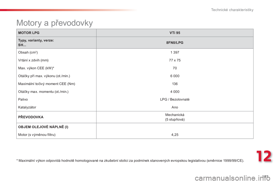 CITROEN C3 PICASSO 2014  Návod na použití (in Czech) 12
Technické charakteristiky
193
MOTOR LPGVTi 95
Typy, varianty, verze:SH...8FN0/LPG
 Obsah (cm3)   1 397
  Vr tání x zdvih 
(mm) 77 x 75  
  Max. v
ýkon CEE (kW) * 
 70 
 
  Otáčk
y při max. v