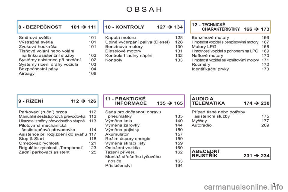 CITROEN C3 PICASSO 2012  Návod na použití (in Czech) 3
OBSAH
Směrová světla 101Výstražná světla 101Zvuková houkačka 101Tísňové volání nebo volání na linku asistenční služby 102Systémy asistence při brzdění 102Systémy řízení dr