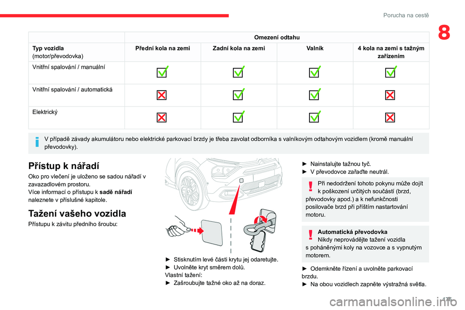 CITROEN C4 2021 Návod na použití (in Czech) 175
Porucha na cestě
8Omezení odtahu
Typ vozidla
(motor/převodovka) Přední kola na zemi
Zadní kola na zemi Valník4 kola na zemi s
tažným
zařízením
Vnitřní spalování / manuální
CITROEN C4 2021 Návod na použití (in Czech) 175
Porucha na cestě
8Omezení odtahu
Typ vozidla
(motor/převodovka) Přední kola na zemi
Zadní kola na zemi Valník4 kola na zemi s
tažným
zařízením
Vnitřní spalování / manuální