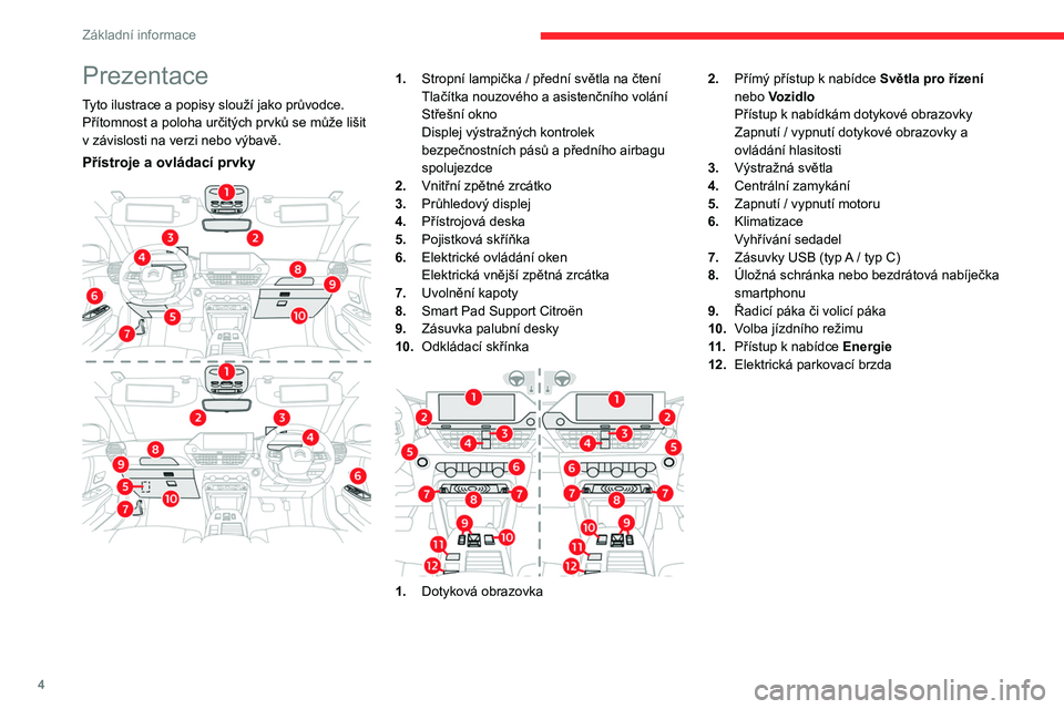 CITROEN C4 2021  Návod na použití (in Czech) 4
Základní informace
Prezentace
Tyto ilustrace a popisy slouží jako průvodce. 
Přítomnost a poloha určitých prvků se může lišit 
v  závislosti na verzi nebo výbavě.
Přístroje a ovlá