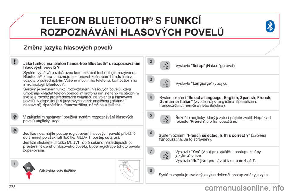 CITROEN C4 AIRCROSS 2016  Návod na použití (in Czech) 238
TELEFON BLUETOOTH® S FUNKCÍ 
ROZPOZNÁVÁNÍ

 
HLASOV ý CH   POVEL ů
v základním nastavení používá systém rozpoznávání hlasových 
povelů anglický jazyk.
Stiskněte toto tlačítk