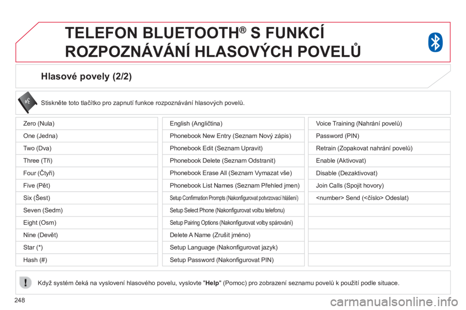 CITROEN C4 AIRCROSS 2016 Návod na použití (in Czech) 248
Hlasové povely (2/2)
Stiskněte toto tlačítko pro zapnutí funkce rozpoznávání hlasových povelů.
k
dyž systém čeká na vyslovení hlasového povelu, vyslovte " Help" (Pomoc) pro CITROEN C4 AIRCROSS 2016 Návod na použití (in Czech) 248
Hlasové povely (2/2)
Stiskněte toto tlačítko pro zapnutí funkce rozpoznávání hlasových povelů.
k
dyž systém čeká na vyslovení hlasového povelu, vyslovte " Help" (Pomoc) pro