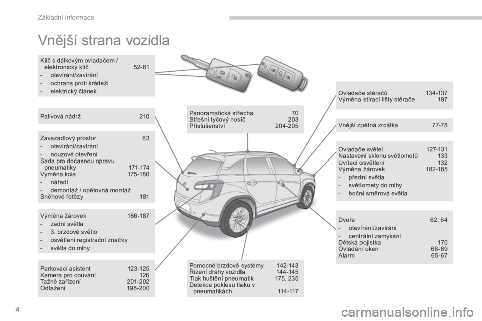 CITROEN C4 AIRCROSS 2016  Návod na použití (in Czech) 4
C4-aircross_cs_Chap00b_vue-ensemble_ed01-2014
vnější strana vozidla
ovladače světel  1 27-131
Nastavení sklonu světlometů  1 33
uv

ítací osvětlení  
1
 32
vý

měna žárovek  
1
 82-1