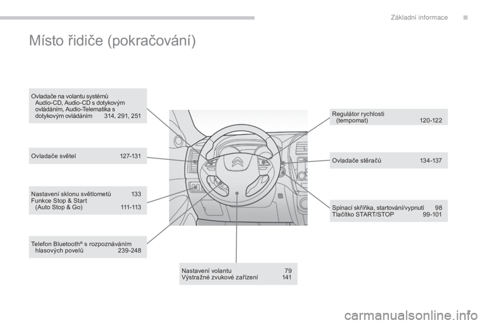 CITROEN C4 AIRCROSS 2016  Návod na použití (in Czech) 7
C4-aircross_cs_Chap00b_vue-ensemble_ed01-2014
Nastavení sklonu světlometů 1 33
Funkce Stop & Start   (
au

to Stop & Go)  
1
 11-113
Nastavení volantu
 
7
 9
vý

stražné zvukové zařízení 