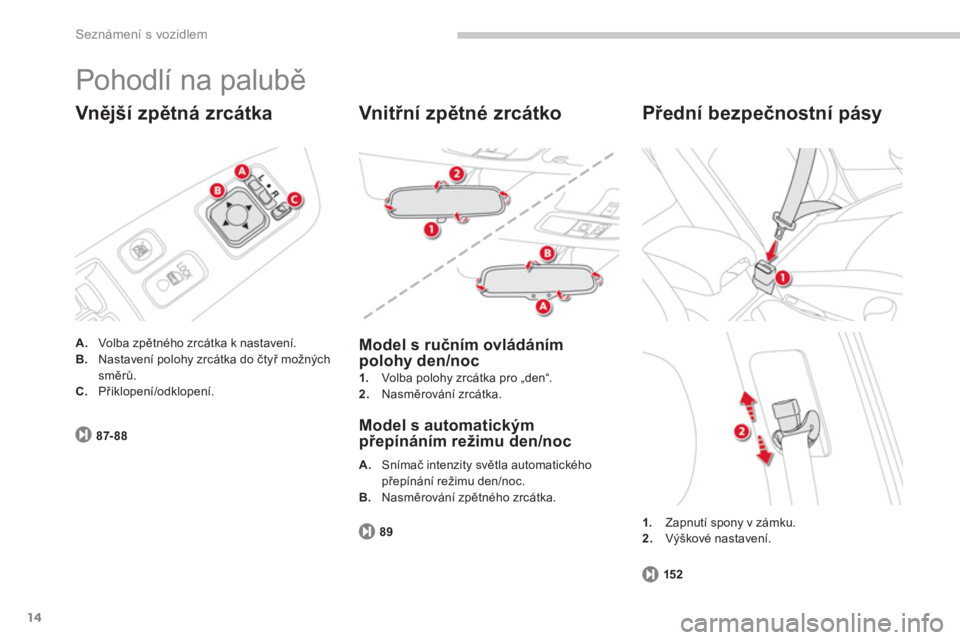 CITROEN C4 AIRCROSS 2014  Návod na použití (in Czech) 14
Seznámení s vozidlem
  Pohodlí na palubě 
 
 
Vnější zpětná zrcátka 
 
 
 
A. 
 Volba zpětného zrcátka k nastavení. 
   
B. 
  Nastavení polohy zrcátka do čtyř možných 
směrů.