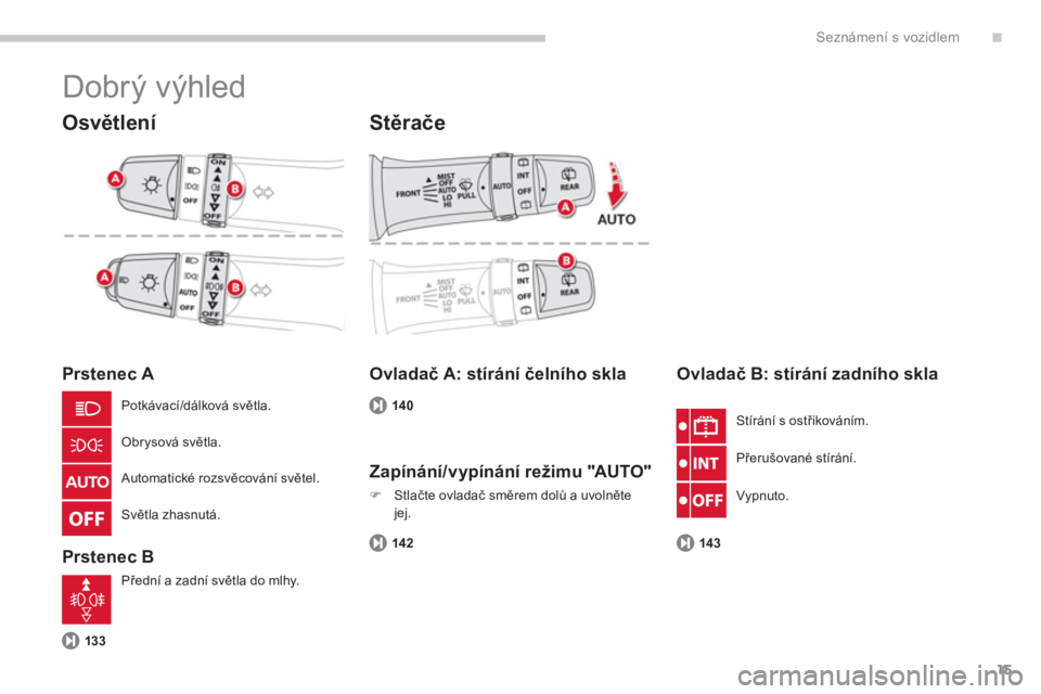 CITROEN C4 AIRCROSS 2014  Návod na použití (in Czech) .
15
Seznámení s vozidlem
  Dobrý výhled 
 
 
Osvětlení 
 
 
Prstenec A 
   
Prstenec B 
 
 
Stěrače 
 
 
Ovladač A: stírání čelního skla    
Ovladač B: stírání zadního skla 
 
Potk