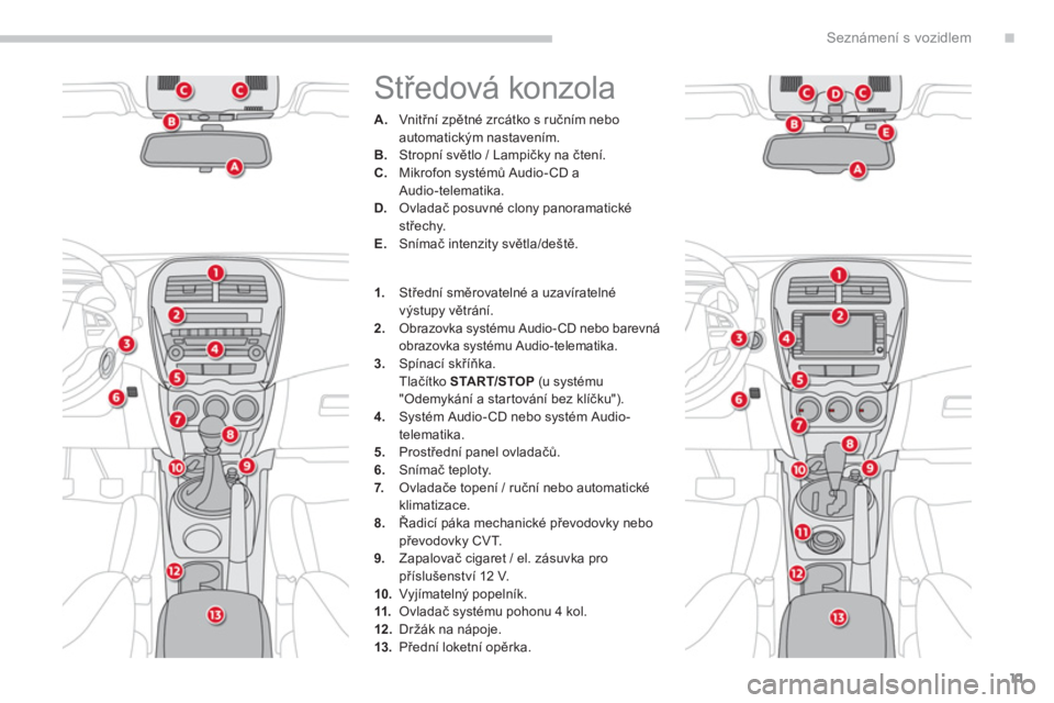 CITROEN C4 AIRCROSS 2013  Návod na použití (in Czech) .
11
Seznámení s vozidlem
  Středová konzola 
A. 
 Vnitřní zpětné zrcátko s ručním nebo
automatickým nastavením. B.   Stropní světlo / Lampičky na čtení.C. 
 Mikrofon systémů Audio