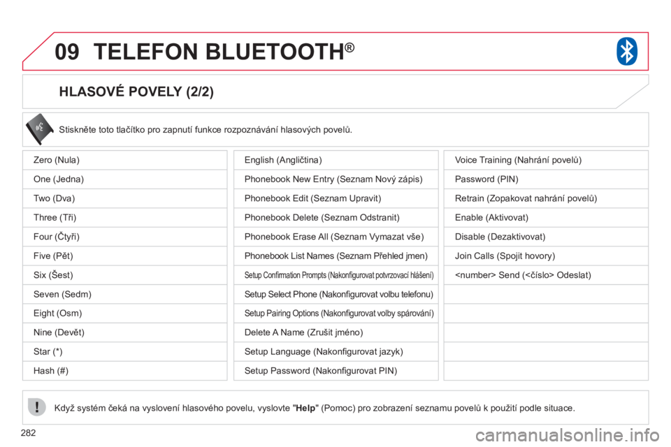 CITROEN C4 AIRCROSS 2013  Návod na použití (in Czech) 282
09TELEFON BLUETOOTH®
   
HLASOVÉ POVELY (2/2) 
 
Stiskněte toto tlačítko pro zapnutí funkce rozpoznávání hlasových povelů. 
Kd
yž systém čeká na vyslovení hlasového povelu, vyslov
