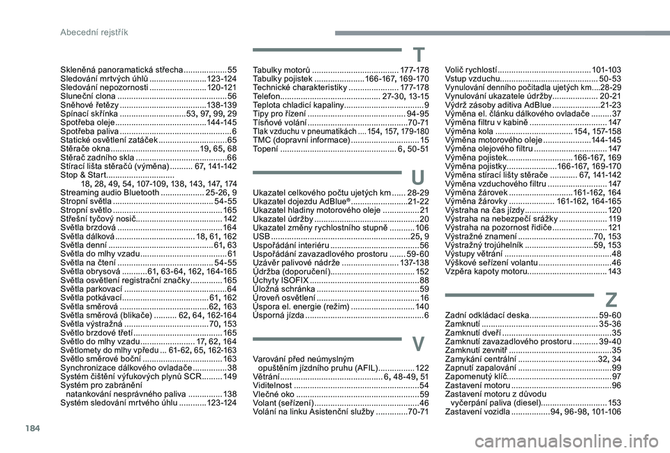 CITROEN C4 CACTUS 2019  Návod na použití (in Czech) 184
Skleněná panoramatická střecha ...................55
S ledování mrtvých úhlů  .........................12
3 -124
Sledování nepozornosti
 
.........................12

0 -121
Sluneční 