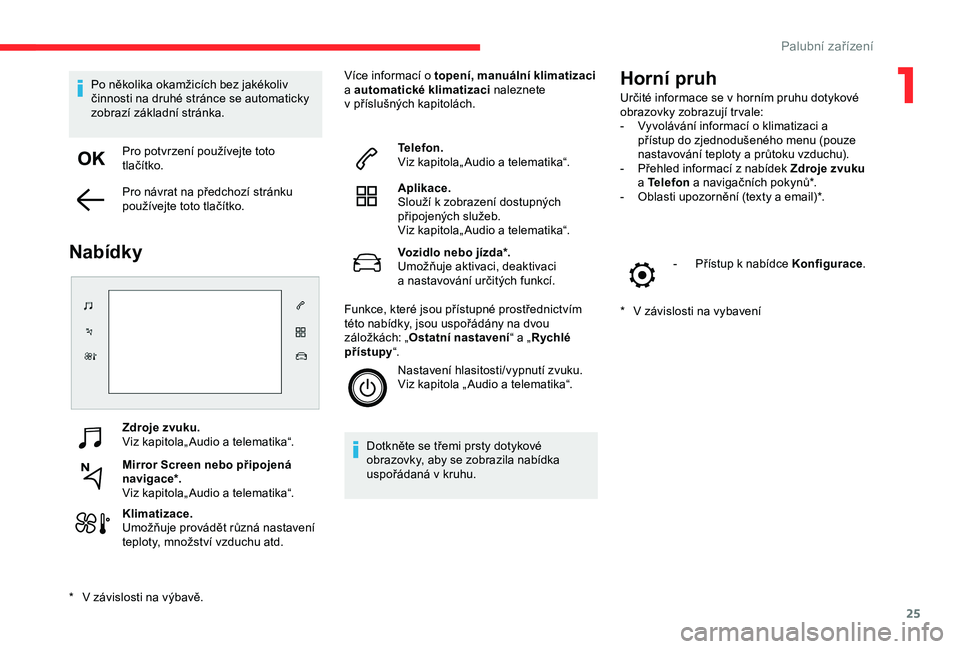 CITROEN C4 CACTUS 2019  Návod na použití (in Czech) 25
Zdroje zvuku.
Viz kapitola„ Audio a telematika“.
Mirror Screen nebo připojená 
navigac e*.
Viz kapitola„ Audio a telematika“.
Klimatizace.
Umožňuje provádět různá nastavení 
teplot