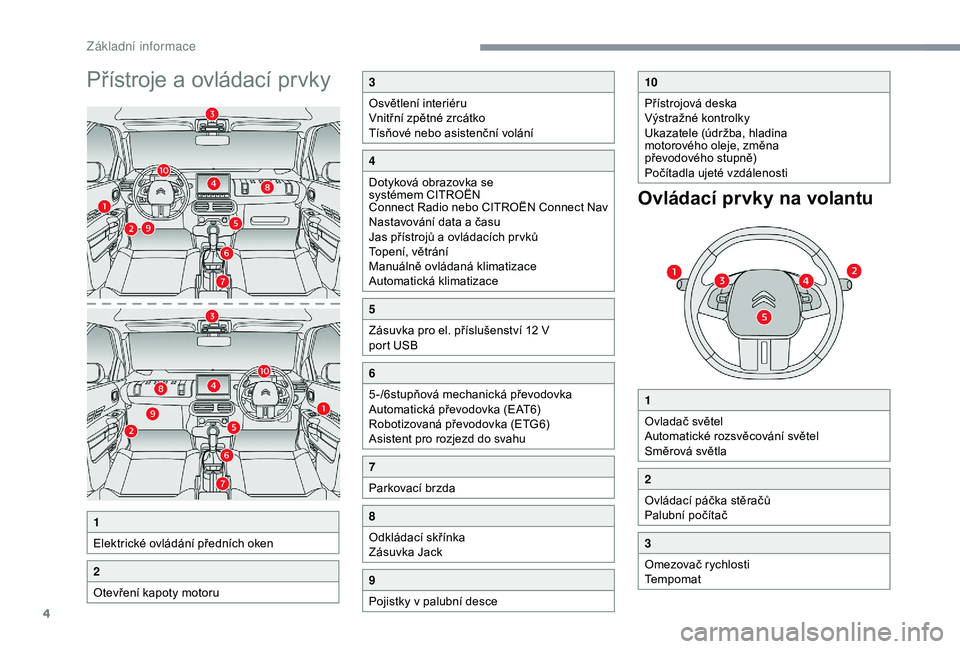 CITROEN C4 CACTUS 2019 Návod na použití (in Czech) 4
Přístroje a ovládací prvky
1
Elektrické ovládání předních oken
2
Otevření kapoty motoru
3
Osvětlení interiéru
Vnitřní zpětné zrcátko
Tísňové nebo asistenční volání
4
Dotyk CITROEN C4 CACTUS 2019 Návod na použití (in Czech) 4
Přístroje a ovládací prvky
1
Elektrické ovládání předních oken
2
Otevření kapoty motoru
3
Osvětlení interiéru
Vnitřní zpětné zrcátko
Tísňové nebo asistenční volání
4
Dotyk
